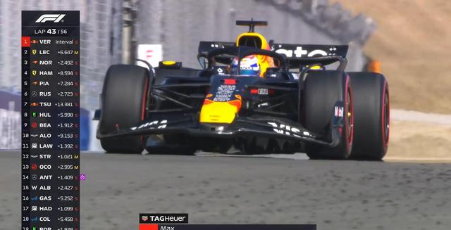 迈凯伦翻盘红牛车队，维斯塔潘带队取胜